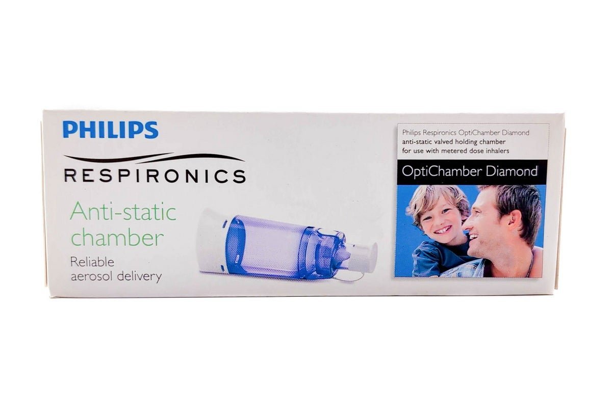 Philips Respironics Anti Static Chamber